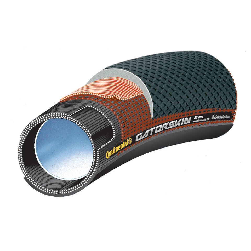 CONTINENTAL SPRINTER GATORSKIN 28" tubular tyre