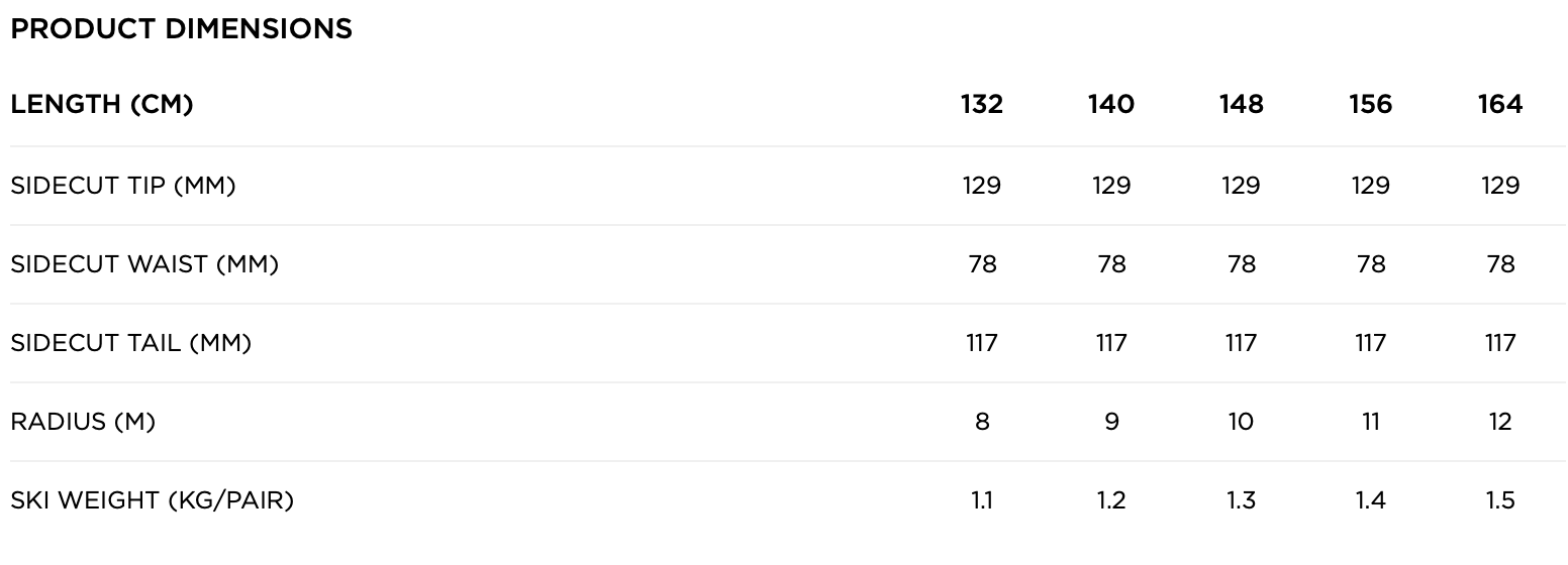 ROSSIGNOL MEN'S ON PISTE SKIS FORZA 30D V-CA XPRESS XP10 alpine skis