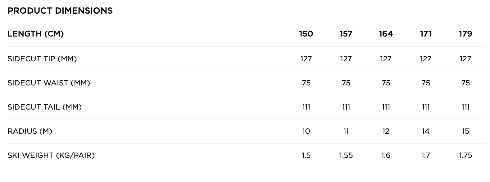 ROSSIGNOL FORZA 40D V-CA XPRESS 11 GW kalnu slēpes