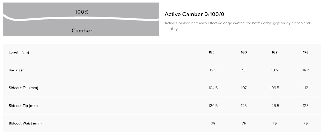 ATOMIC REDSTER Q7 REVOSHOCK C + M 12 GW kalnų slidės