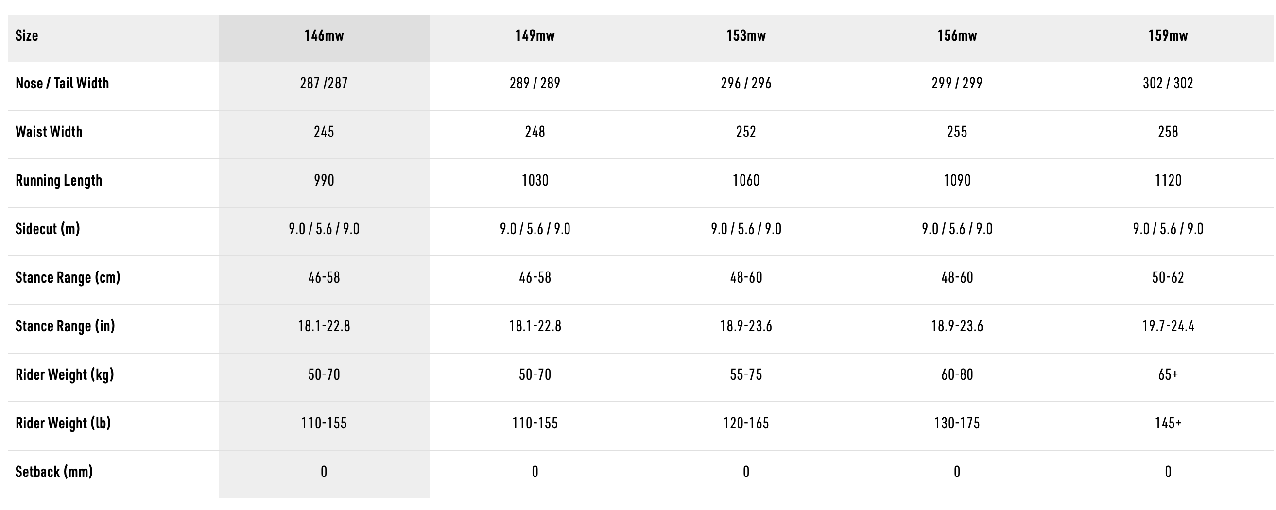 NITRO OPTISYM lumelaud