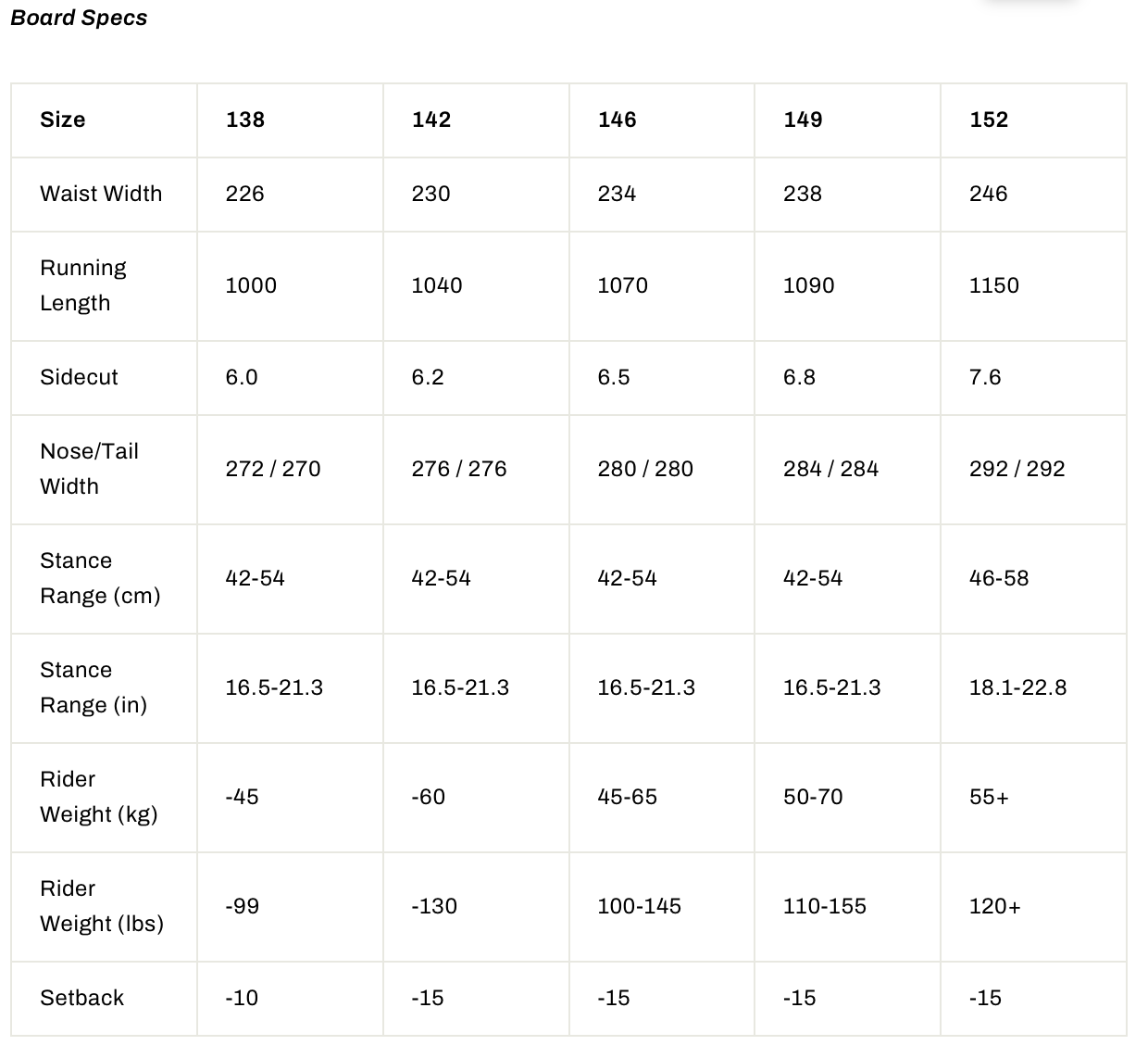 NITRO LECTRA BRUSH lumilauta