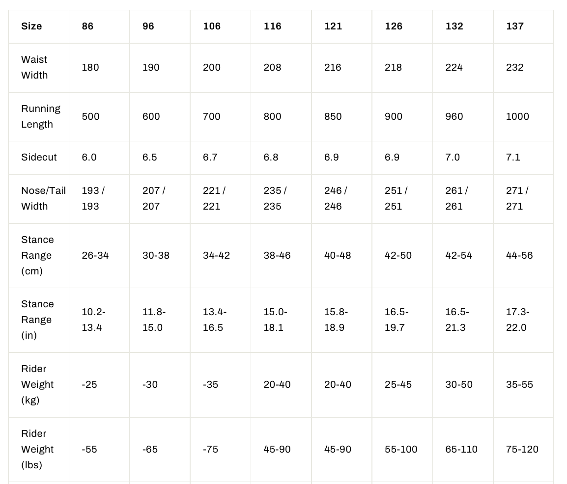 NITRO RIPPER YOUTH snowboard