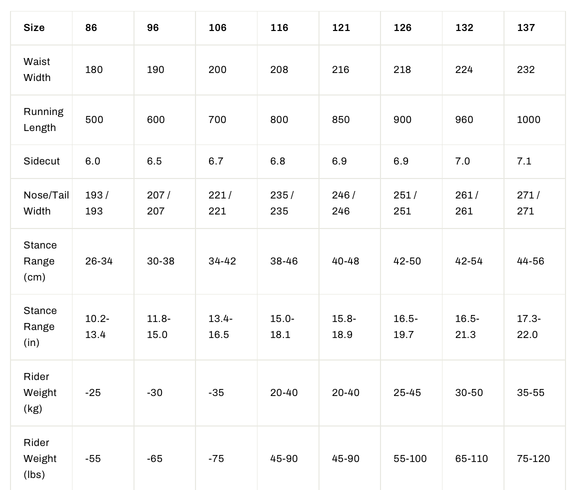 NITRO RIPPER KIDS snowboard